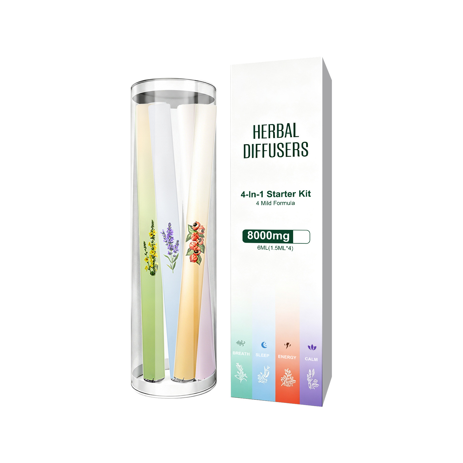 Aroma Inhaler Kit Perjalanan B - Herbal Wellness Kit ulasan dan harga